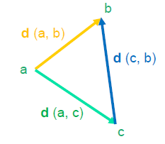 1539161600701